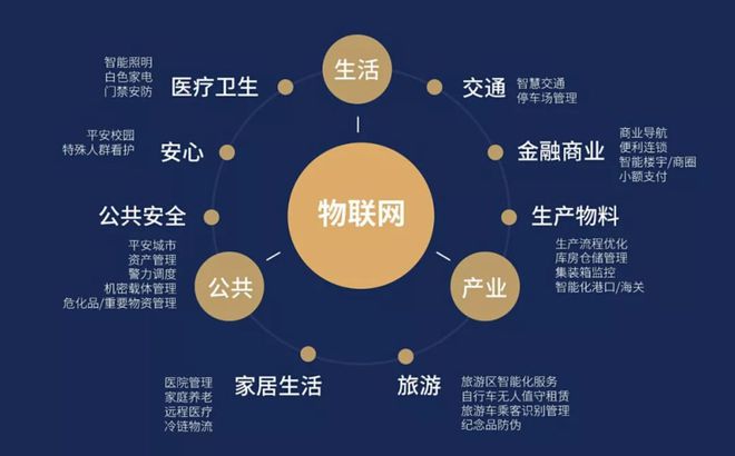 下载.jpg